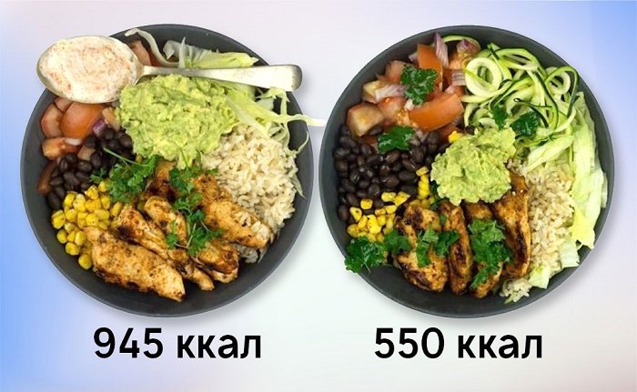 правильное питание и тренировки для похудения