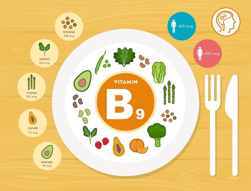 есть ли жизнь после 50 лет