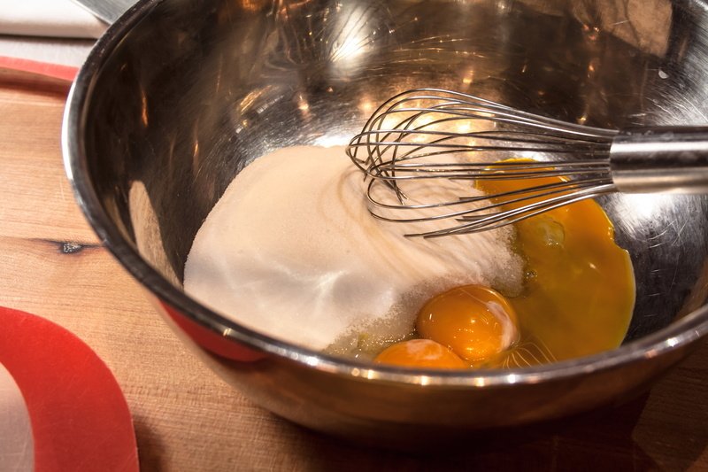 оладьи рецепт