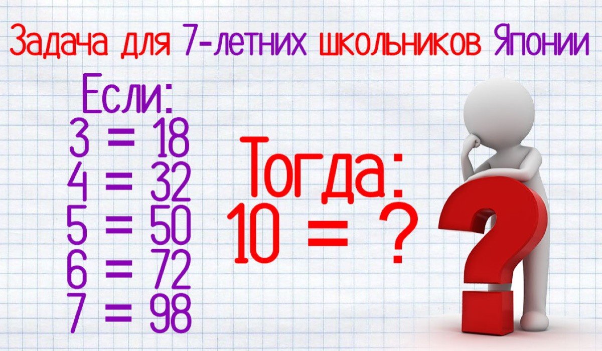 Интерактивная игра по русскому языку 2 класс с ответами презентация