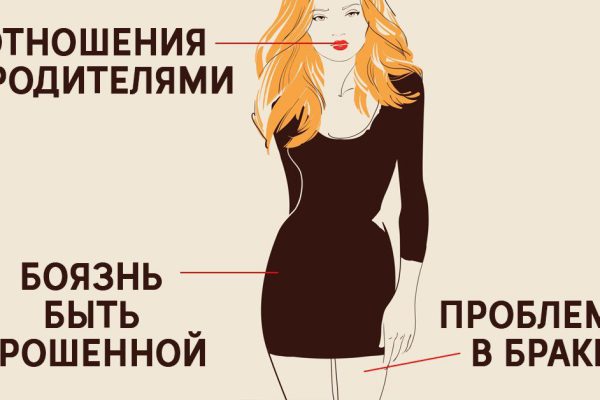 Оливье Сулье: «Все твои проблемы и страхи можно прочитать по телу!» Особенности женских форм.