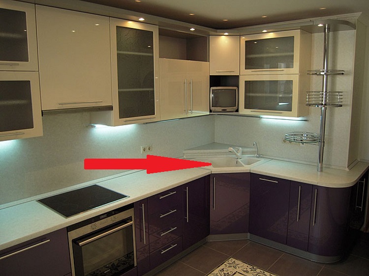 раковины для кухни