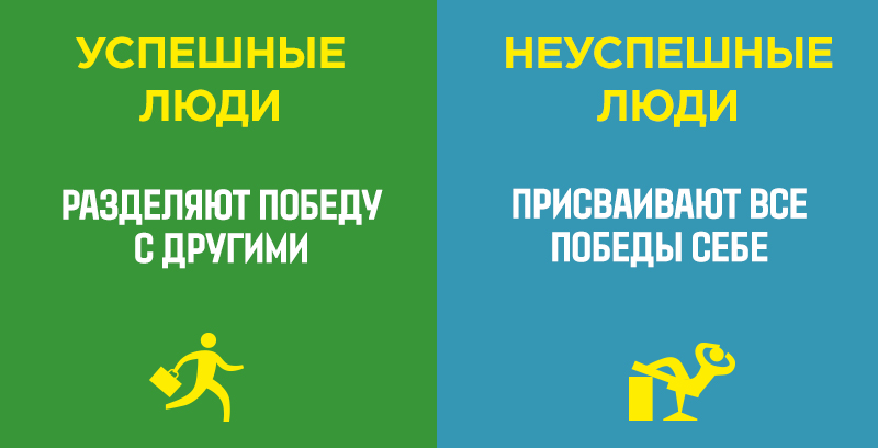 успешные люди