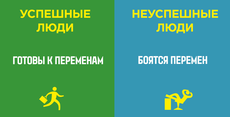 успешные люди