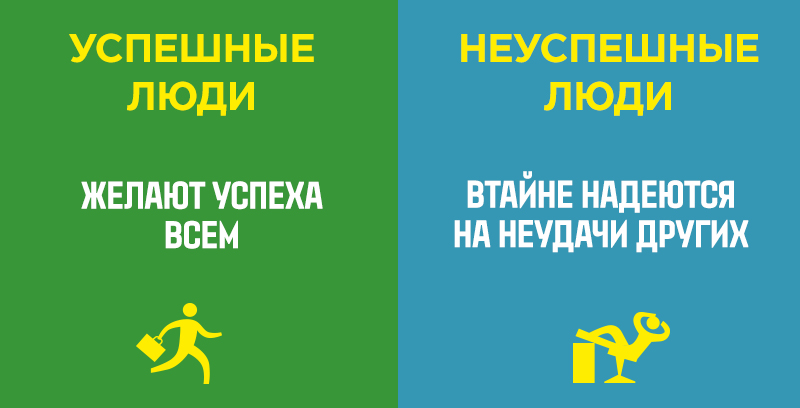 успешные люди