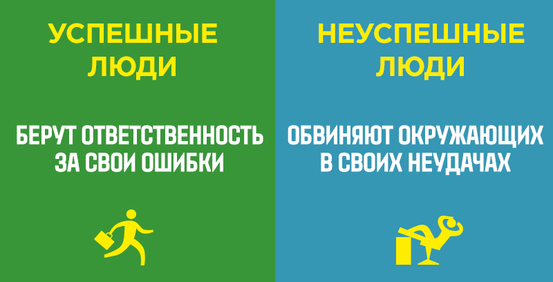 успешные люди