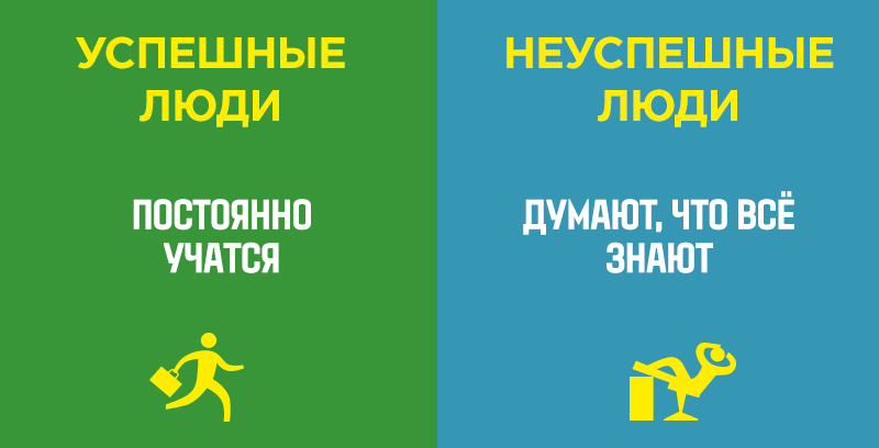 успешные люди