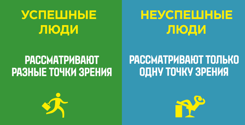 успешные люди