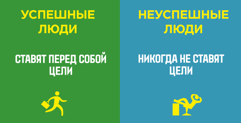 успешные люди