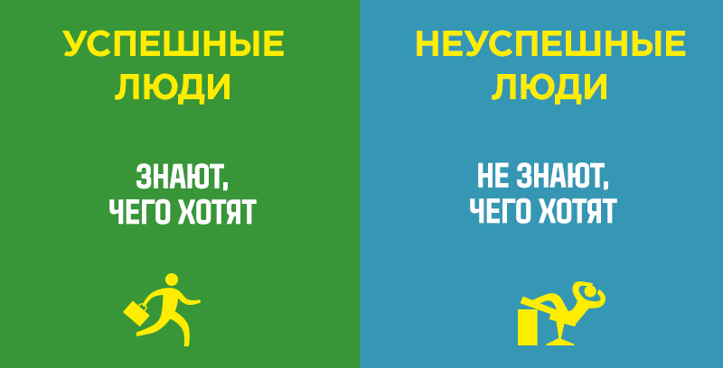 успешные люди