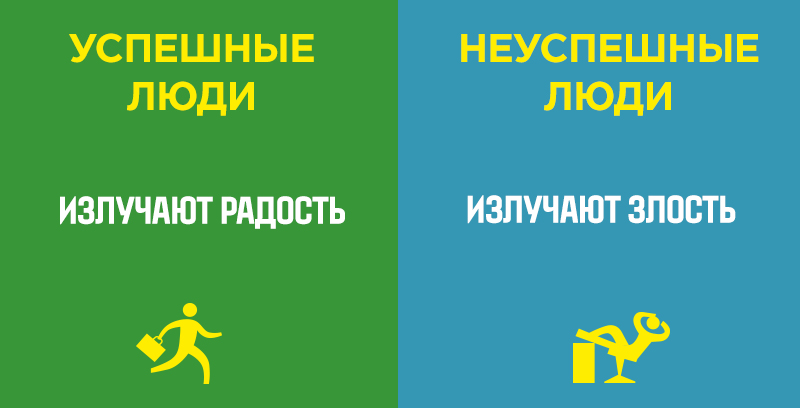 успешные люди
