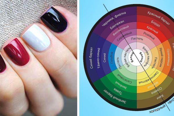 Колористика в маникюре: как умело сочетать цвета, чтобы получить ультрамодный дизайн ногтей.