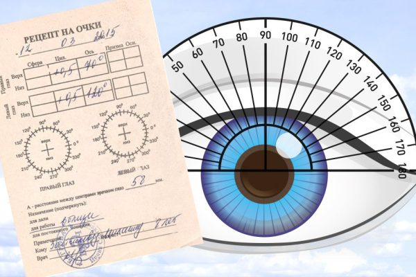 Раньше звонила офтальмологу по ночам, не могла расшифровать рецепт, теперь пользуюсь шпаргалкой