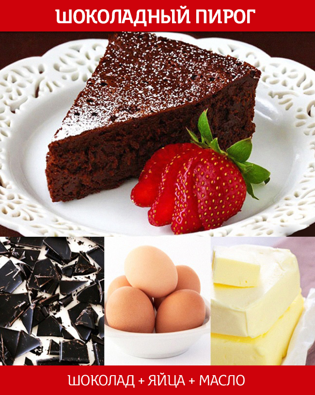 шоколадный пирог