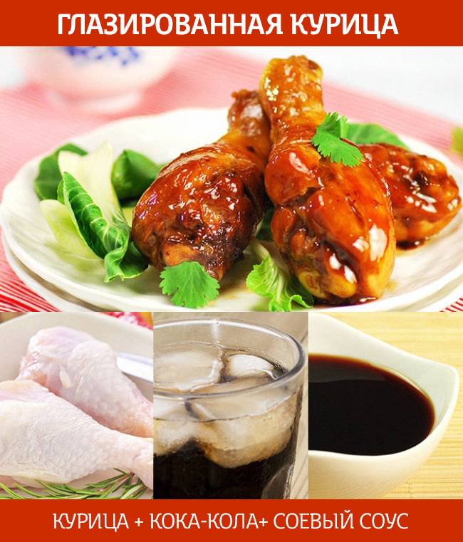 глазированная курица