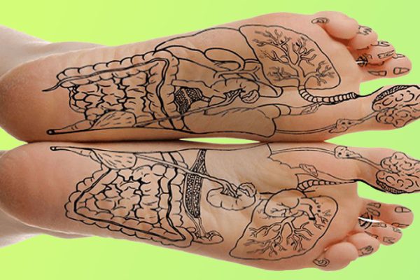 Массаж стопы