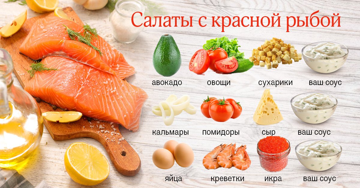 Рыба С Авокадо Рецепт С Фото