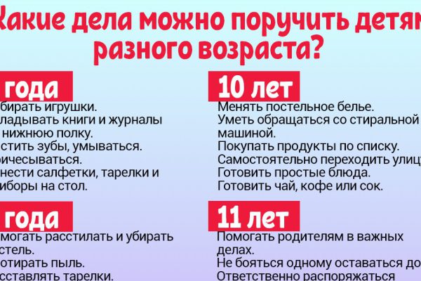 Какие обязанности можно поручать ребенку с ранних лет