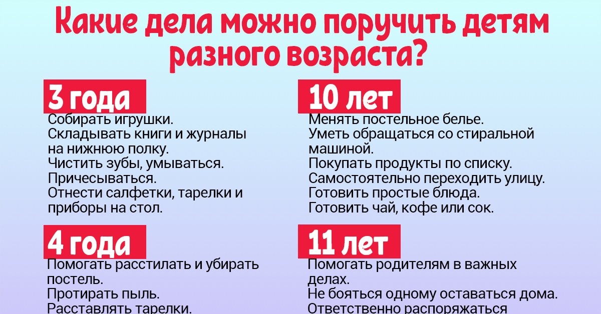 Что должен уметь ребенок 2 - 3 лет .