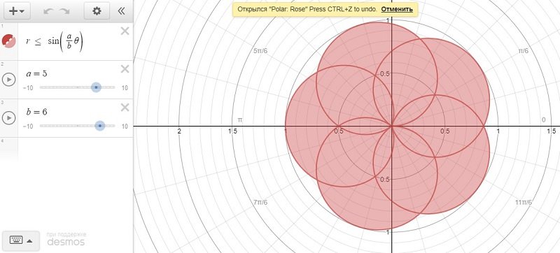 сайты по астрономии