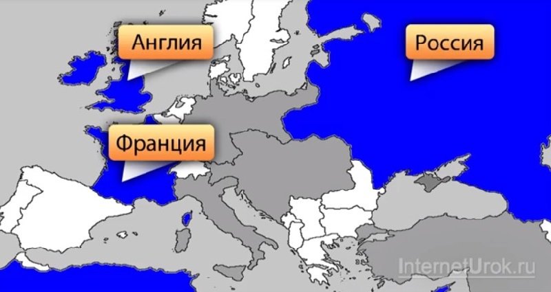 сайты по школьным предметам