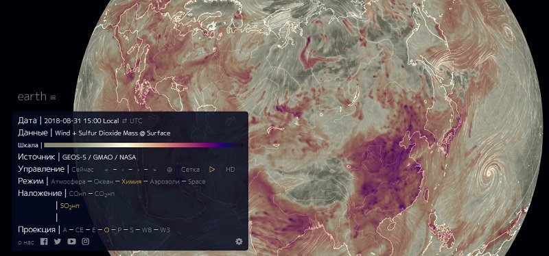 интересные сайты для школьников