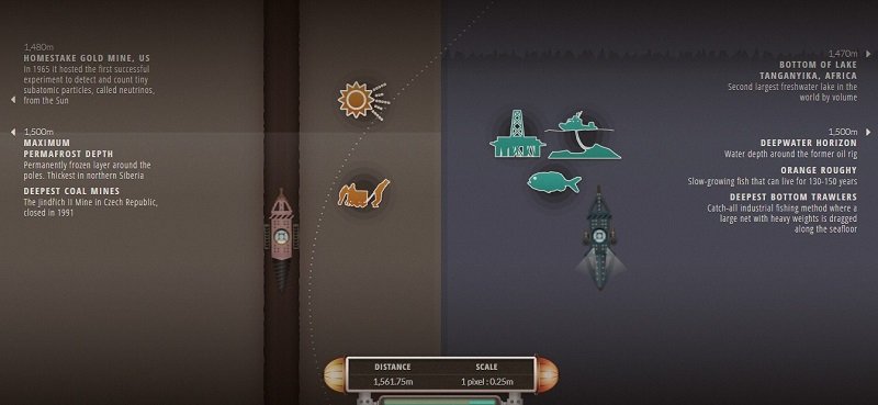 сайты по географии