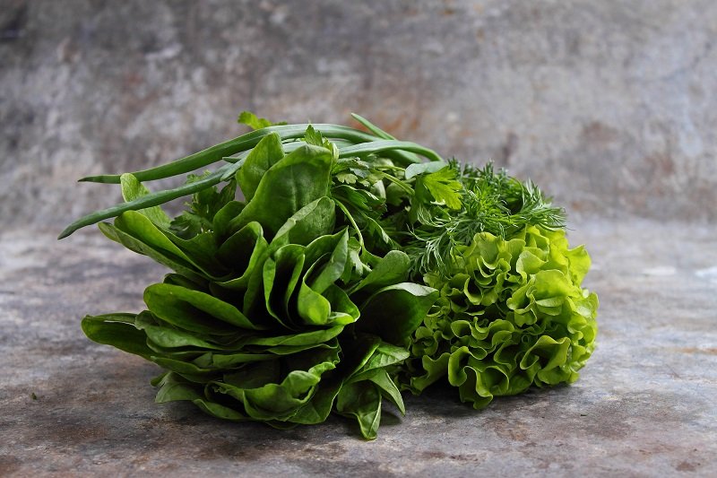 сигналы организма