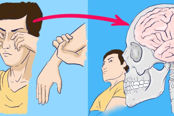 4 точных признака того, что у человека сегодня будет инсульт.