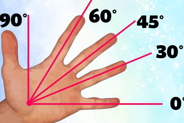 Объясняем ребенку на пальцах одной руки, сколько градусов в угле