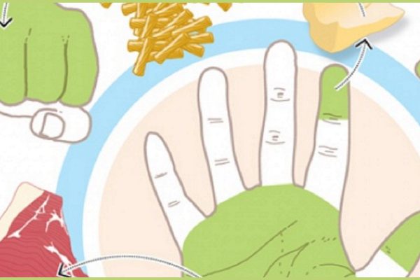 Объясняем на пальцах: сколько еды нужно съедать за раз. Да это же лучше любой диеты!