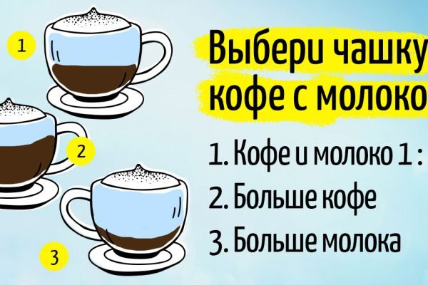 Даже прожженные кофеманы делают ошибку, добавляя молоко в кофе