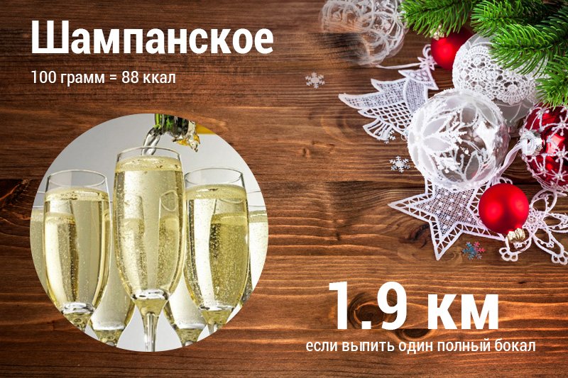 шампанское