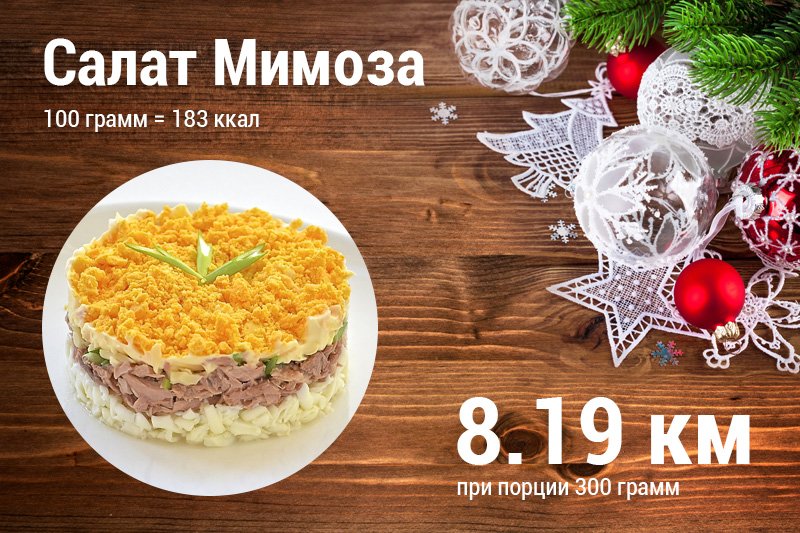 салат мимоза