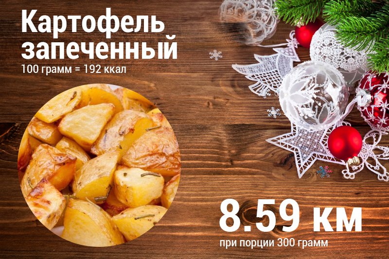 запеченный картофель