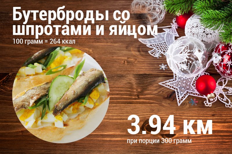 бутерброды со шпротами