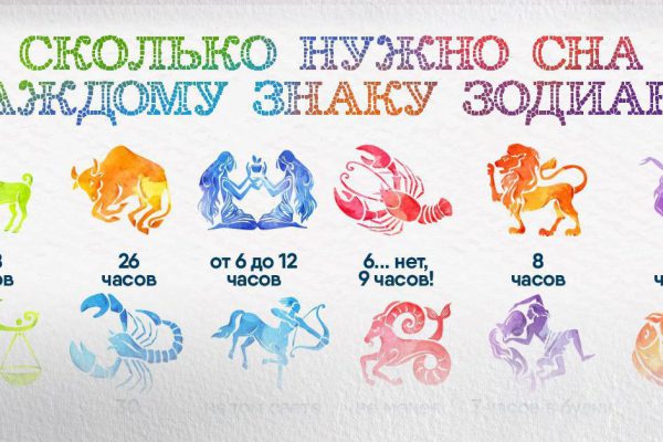 От чего зависит полноценный отдых