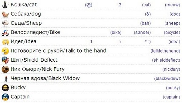 смайлы в скайпе