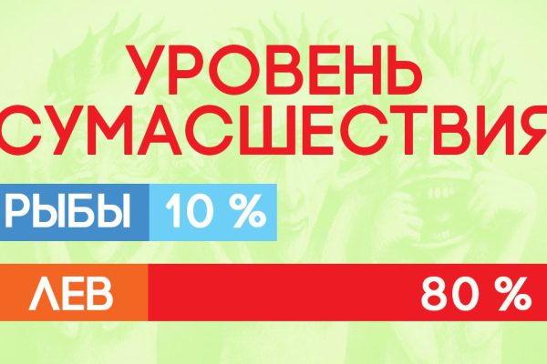 Узнай процент сумасшествия своего знака зодиака. Я безумна на 60 %!