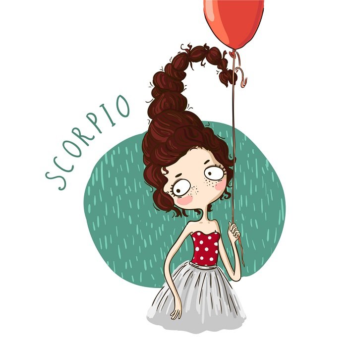 астрологический гороскоп по дате рождения