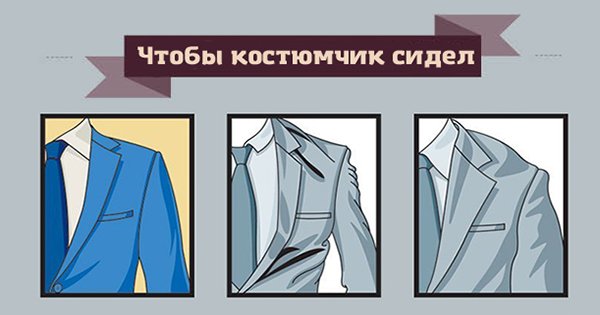Универсальный гид по мужскому стилю: наглядное пособие.
