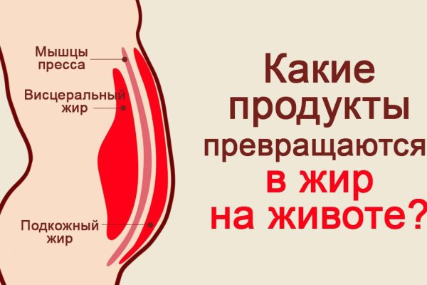 Пыталась похудеть несколько лет, всё напрасно. Но стоило исключить все эти продукты из рациона…