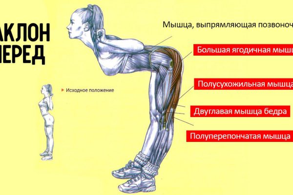 Выполняю это простое упражнение всего 1 раз в неделю! Эффект, который заставит мужчин сворачивать шеи…