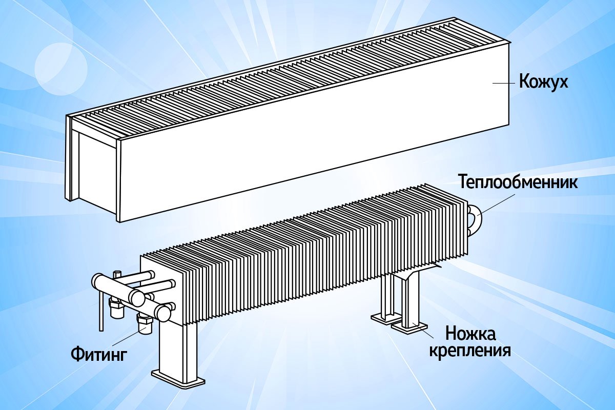 чугунные батареи