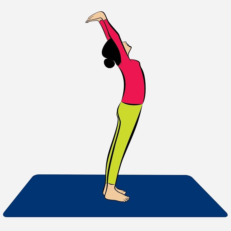 сурья намаскара