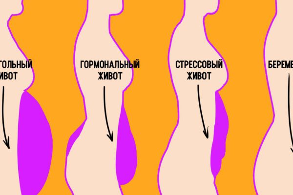 Теряю до килограмма в сутки! Два месяца передышки — и снова за дело…