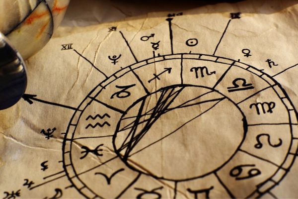 Ancient, hand-drawn horoscope with zodiac signs