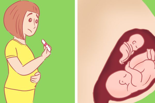 Женщины, только на вас вся ответственность! За последние 20 лет количество аномальных беременностей…