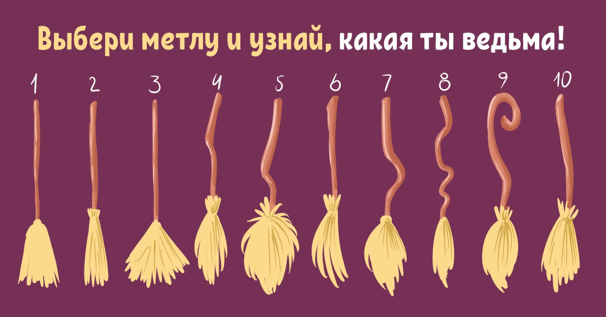 Тест на определение личности