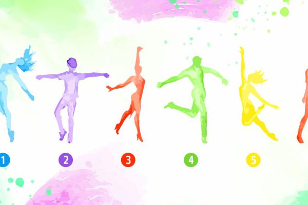 Тест для определения психотипа, чтобы изменить свое поведение в лучшую сторону